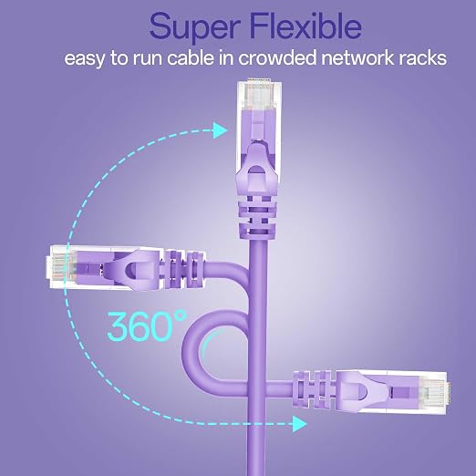 Cat 6 Ethernet Cable 0.5FT, Cat6 Ethernet Patch Cable 10Gbps, High-Speed UTP - Image 6