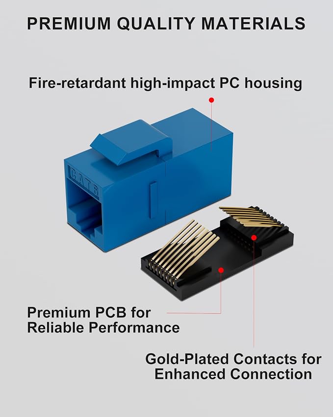 RJ45 Coupler Cat6 Keystone Jack 20-Pack, Female to Female UTP Inline Ethernet - Image 4