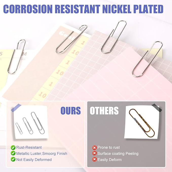 Paper Clips, 500 Pcs Assorted-Size Paperclips, Premium Silver Paperclip Large Medium and Small, Rustproof Metal Paper Clips for Office, School, Home