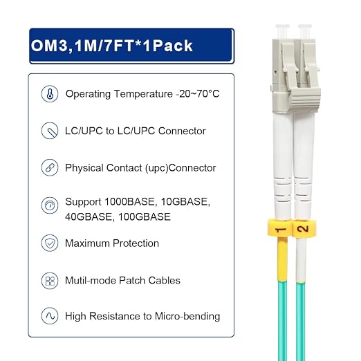 FLYPROFiber- LC to LC Fiber Patch Cable 1M/3ft, OM3 Multimode Fiber Optic Cable - Image 4