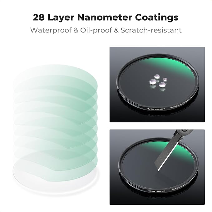 K&F CONCEPT 95mm Shockproof & Ultra Low Reflectivity MCUV Lens Protection Filter - Image 6