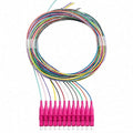 Elfcam® - 12-Fibre LC/UPC OM4 Multimode 50/125um Colour-Coded Optical Fibre by Fibersolutionspecialist