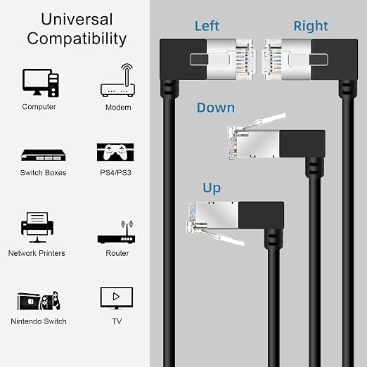 Ultra Slim 90° Degree Cat 6A Ethernet Cable Left Angled 6.6 Feet 2Pack - Image 7