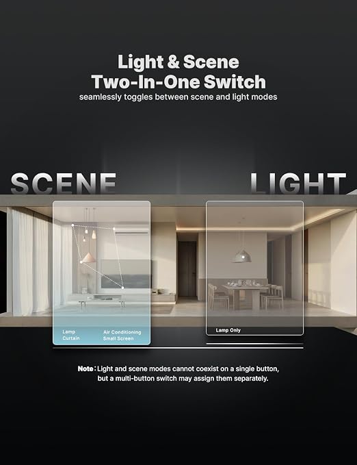 MOES Full Touch Smart Switch, SF Wall Light Switch, Neutral Wire Required - Image 6