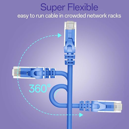 Cat 6 Ethernet Cable 3FT 10Pack, Cat6 Ethernet Patch Cable 10Gbps, High-Speed - Image 6