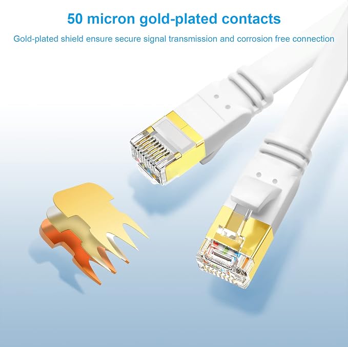 Yauhody CAT 8 Ethernet Cable, 1.5ft 5 Pack High Speed 40Gbps 2000MHz SFTP Flat - Image 5