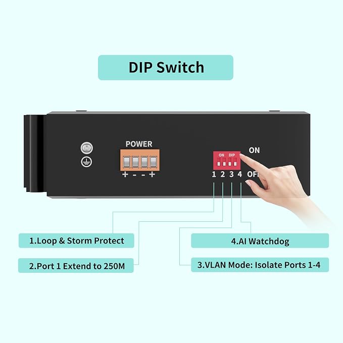 PoE Switch 5-Port Gigabit Mini Industrial Switch, RJ45 10/100/1000Mbps 802.3at - Image 4