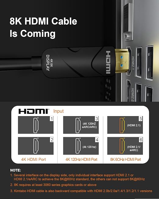 10K 8K 4K HDMI 2.1 Cable, CL3 Rated in Wall 48Gbps Ultra High Speed Cable 75 Ft - Image 6