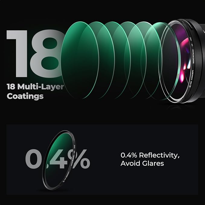 K&F CONCEPT 95mm MCUV Lens Protection Filter 18 Multi-Coated Camera Lens UV - Image 6