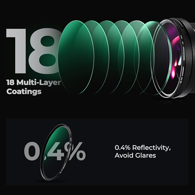 K&F CONCEPT 49mm MCUV Lens Protection Filter 18 Multi-Coated Camera Lens UV - Image 6