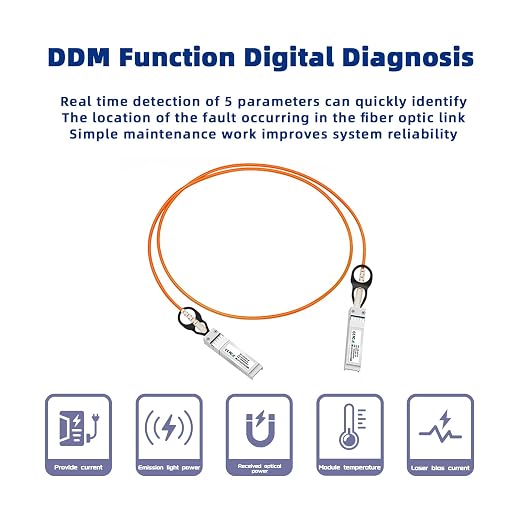 10Gb SFP+ Active Optical Cable for Mellanox, Transceivers, 2M/6.5FT OM2 - Image 3