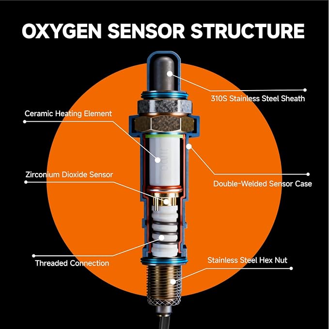 Upstream&Downstream O2 Sensor Set | Direct Replacement - Image 6