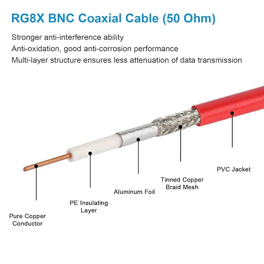 MOOKEERF BNC Male to Male Coaxial Cable 50 Ohm Ultra Low Loss RG8X - Image 3