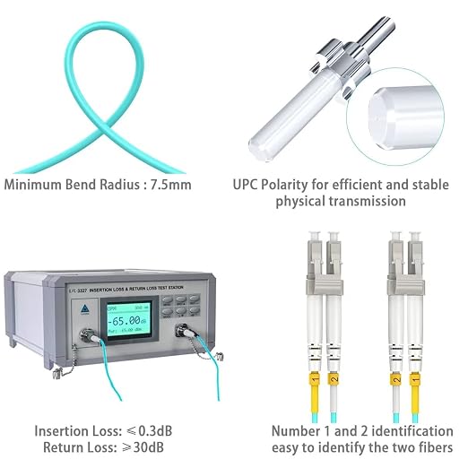 OM3 Multimode Fiber LC to LC, 1m Fiber Patch Cable, Options 0.7in~500ft - Image 4