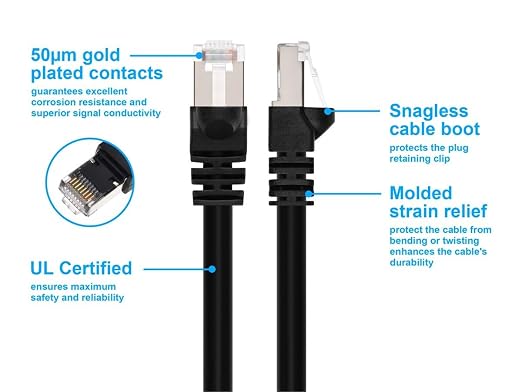 Monoprice Cat6A 3ft Black Patch Cable Double Shielded 26AWG 10G Pure Bare - Image 4