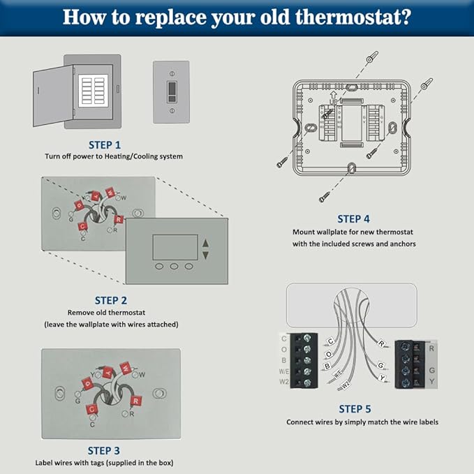Thermostat for Heat Pump, Programmable Thermostat for House, Single-Stage - Image 5