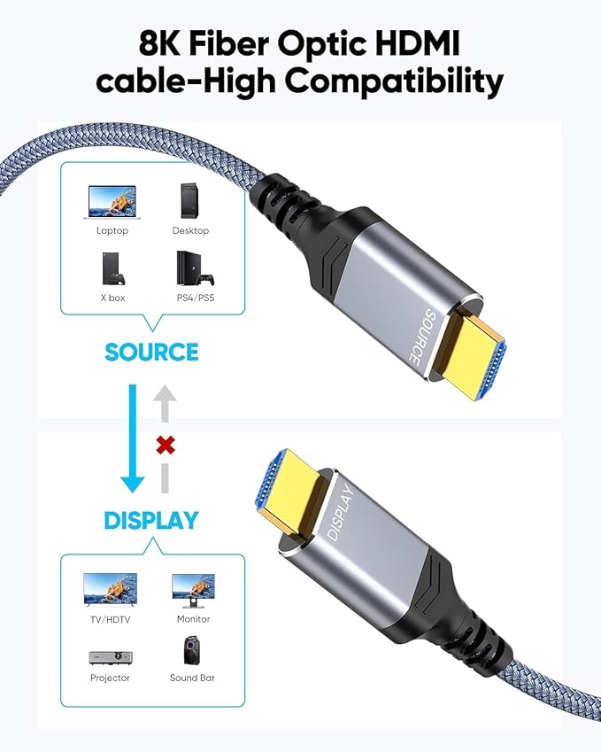 Highwings Long 8K Fiber Optic HDMI Cable 49FT, 2.1 Unidirectional 48Gbps - Image 7