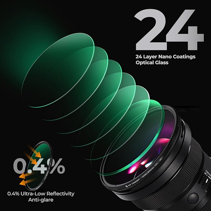 K&F CONCEPT 55mm Circular Polarizer Lens Filter - Image 4