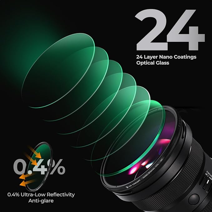 K&F CONCEPT 72mm Circular Polarizer Lens Filter - Image 4