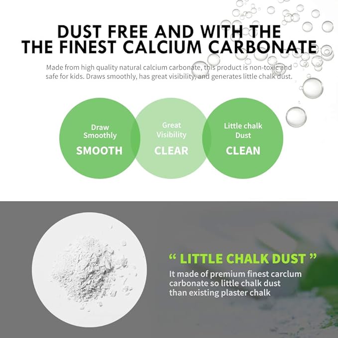 Hagoromo Fulltouch Color Chalk 1 Box [72 Pcs/Scarlet]