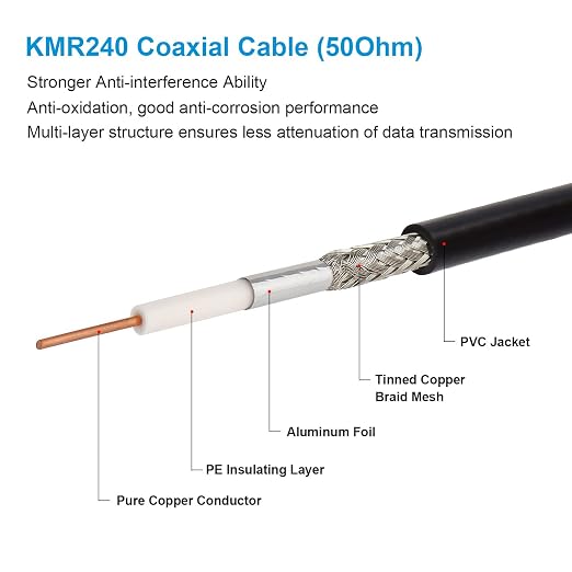 MOOKEERF KMR240 SMA Male to SMA Male Coaxial Cable 50 ohm Coax Ultra Low Loss - Image 3