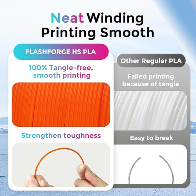 FLASHFORGE Rapid PLA Filament 1.75mm, High Flow Speedy 3D Printer Filament, Experience Exceptional Performance with 500mm/s High-Speed Printing, Neatly Wound & Top-Notch Filament (Orange)