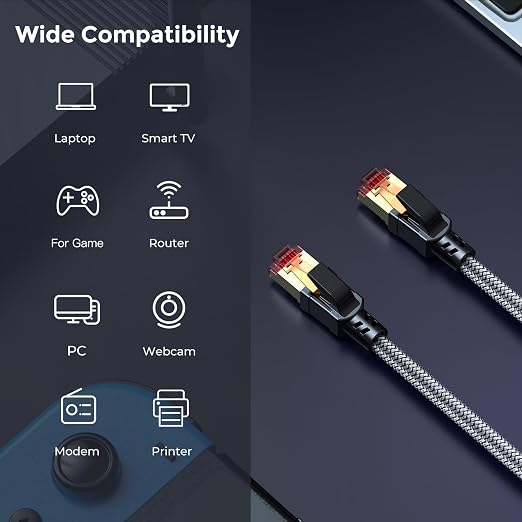 Cat 8 Ethernet Cable 40 ft, 40Gbps 2000Mhz High Speed Gigabit LAN Internet - Image 7