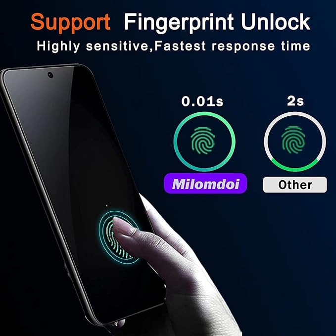 Milomdoi for Samsung Galaxy S23 Privacy Screen Protector Tempered Glass - Image 3