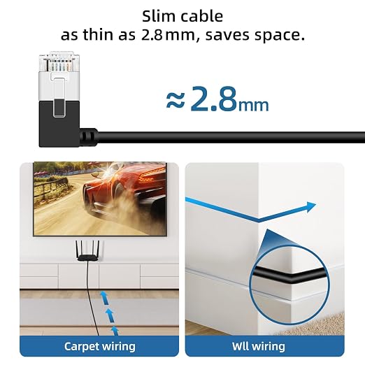 Ultra Slim 90° Degree Cat 6A Ethernet Cable Left Angled 6.6 Feet 2Pack - Image 5