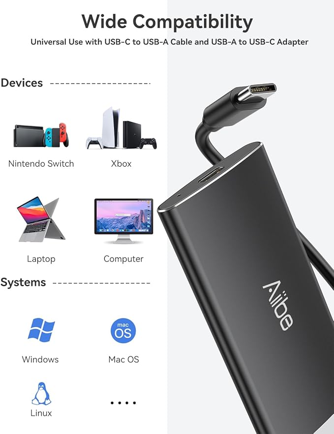 Aiibe 1TB External SSD USB C Portable SSD USB 3.2 Gen 2, Up to 1050MB/s, External Solid State Drive 1TB External Hard Drive for iPhone 16/15, Laptop, Mac and PS5 (Black)