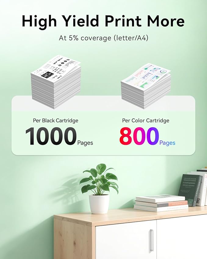 923 923e Ink Cartridges with chip Printers 4-Pack High Yield Black Cyan Magenta Yellow Replacement for HP 923 923e 923XL Ink Compatible for OfficeJet Pro 8135e 8138e 8139e 8122e 8120 8123 8130 8133