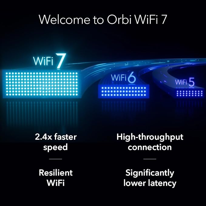 NETGEAR Orbi 770 Series Tri-Band WiFi 7 Mesh Network System - Image 10