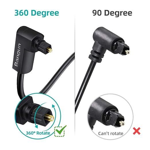90 Degree Optical Audio Cable 60 feet, Slim Long Digital Audio Toslink Cable - Image 3