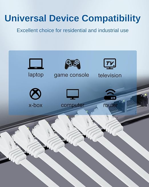 Yauhody CAT 6 Ethernet Cable 15ft 12-Pack White, High Speed Solid Flat CAT6 - Image 6