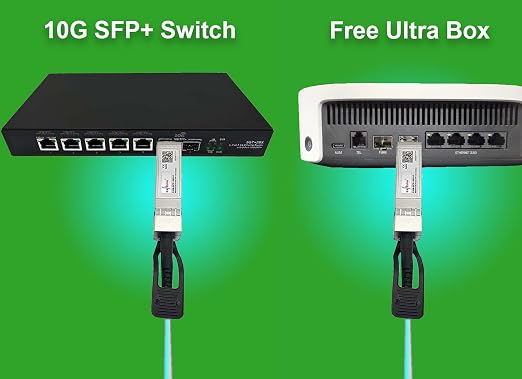 Elfcam® - 50m/164.04ft Fiber Optic Cable OM3 SFP+ to SFP+ AOC 10Gbps, Compatible - Image 8