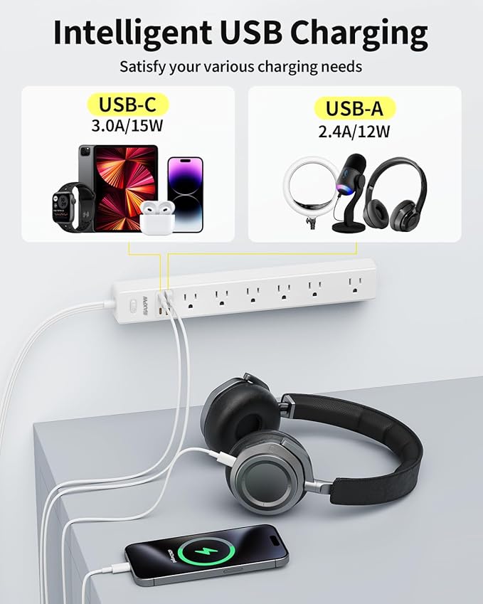 6 Ft Power Strip Surge Protector - 7 Outlets 4 USB Ports (2 USB C), Ultra Thin Flat Extension Cord & Flat Plug, 1700 Joules, Wall Mount, Desk Charging Station for Home Office Dorm, White