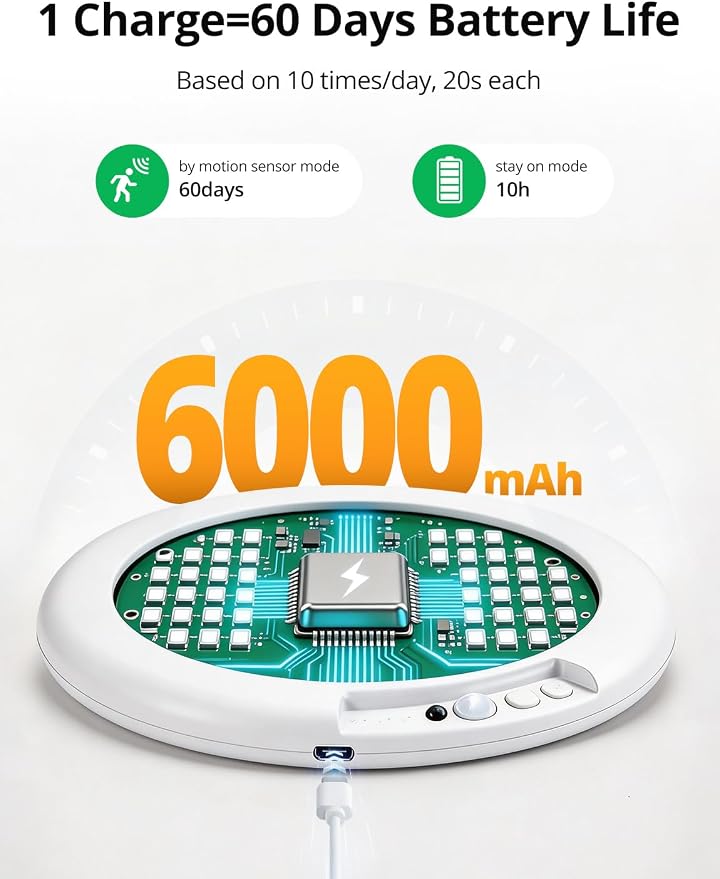 Bojim Rechargeable RGB Waterproof Shower Ceiling Light - Image 8