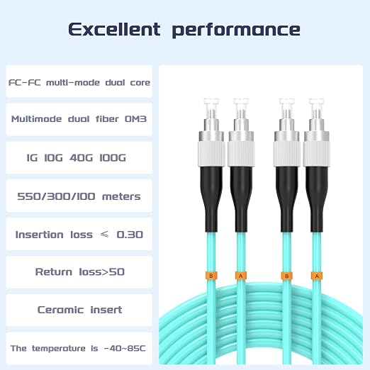 FC/UPC-FC/UPC Fiber Patch Cable OM3 5Meter/17ft 10GB Multimode Jumper Duplex - Image 2