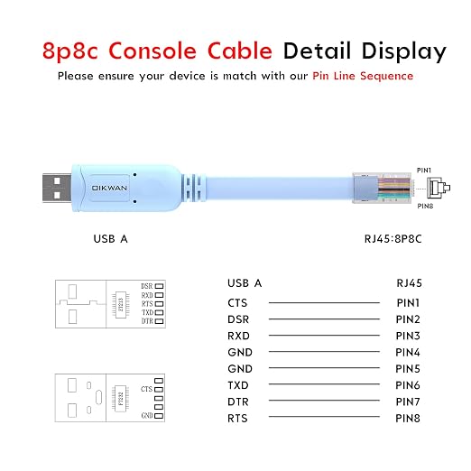 USB Console Cable, USB to RJ45 Console Cable - Image 5