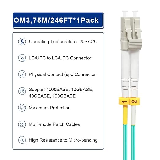 FLYPROFiber- LC to LC Fiber Patch Cable OM3 75M, Length Options: 0.2m-200m - Image 4