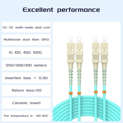 Fiber Patch Cable 65ft/20meters SC/UPC to SC/UPC OM3 10Gb/Gigabit MultiMode - Image 2