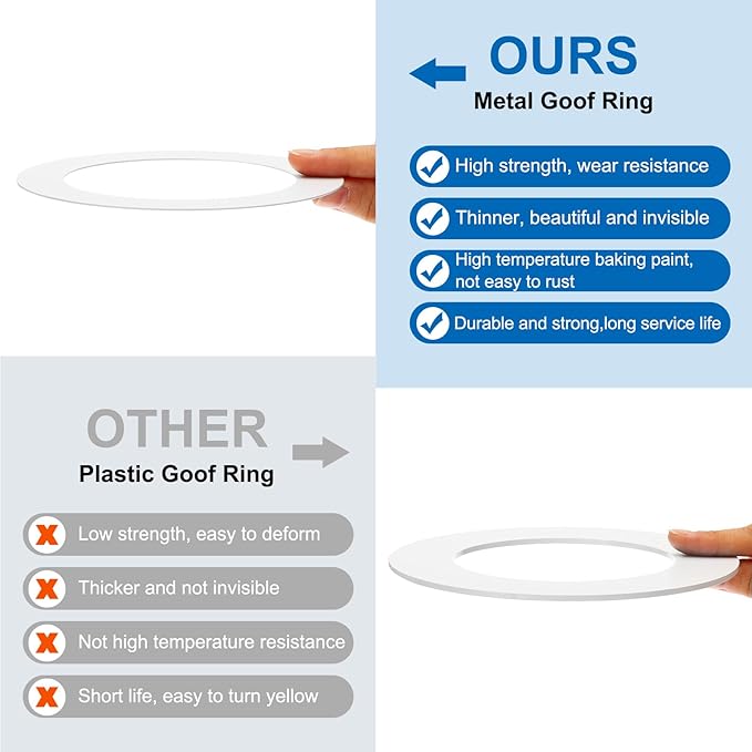 PATIKIL 7.76" ID 9.45" OD Goof Rings - Image 4