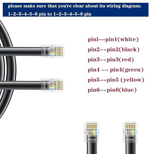 Vthahaby 10 FT - 3Pack RJ12 Phone Cable 6P6C, Male to Male Straight Wired - Image 2
