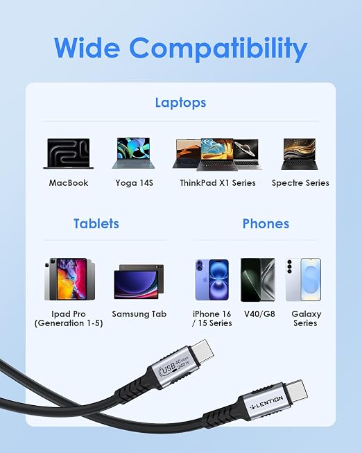 LENTION 2.3FT USB 4.0 Cable for Thunderbolt 4 240W Fast Charging USB C to USB C - Image 9