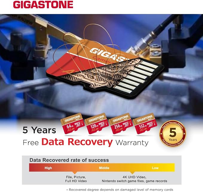 【5-Years Data Recovery】 GIGASTONE 64GB Micro SD Card - Image 6