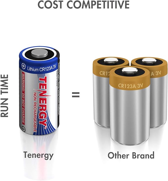 Tenergy 1500mAh 3V CR123A Lithium Battery, High Performance CR123A Cell - Image 6