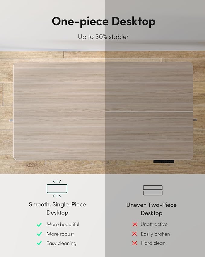 FEZIBO One-Piece Standing Desk Adjustable Height Stand up Home Office Desk, 55x24 Inch Electric Standing Computer Desk, with 4 Memory Presets, Fixable casters, Light Walnut