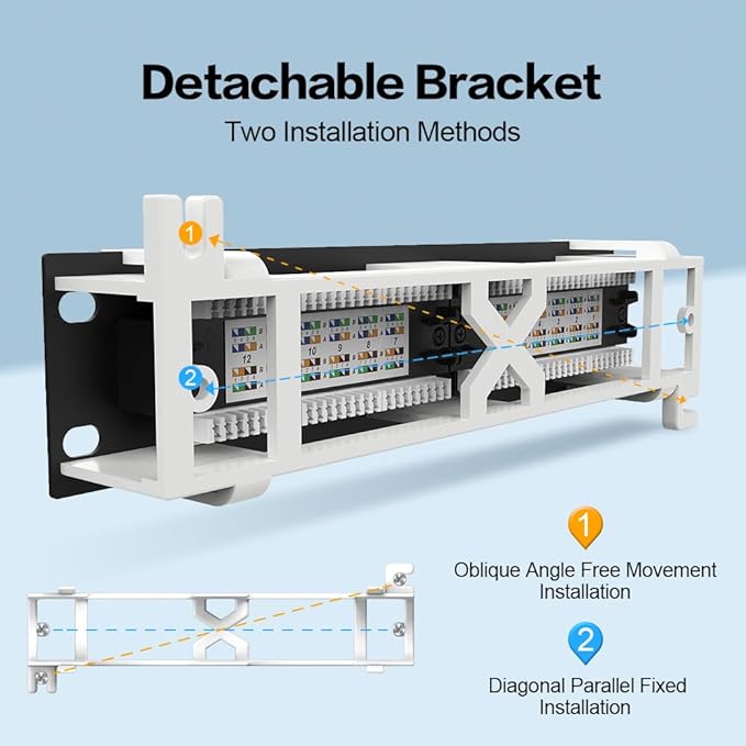12 Port Patch Panel CAT6A Patch Panel Wall Mount or Rack Mount 10inch Bracket - Image 6