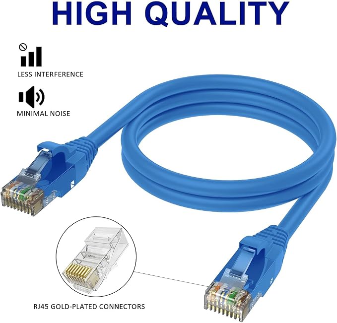 Adoreen Cat 6 Ethernet Cable 250 Ft-Blue, Outdoor & Indoor Snagless Long Round - Image 3