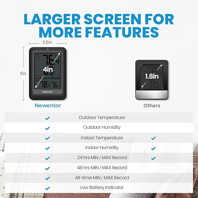 Newentor Indoor Outdoor Thermometer Wireless, Weather Station - Image 3
